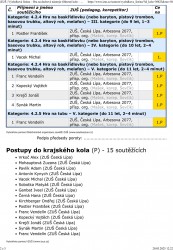 Výsledková listina - okres žestě 2.png>